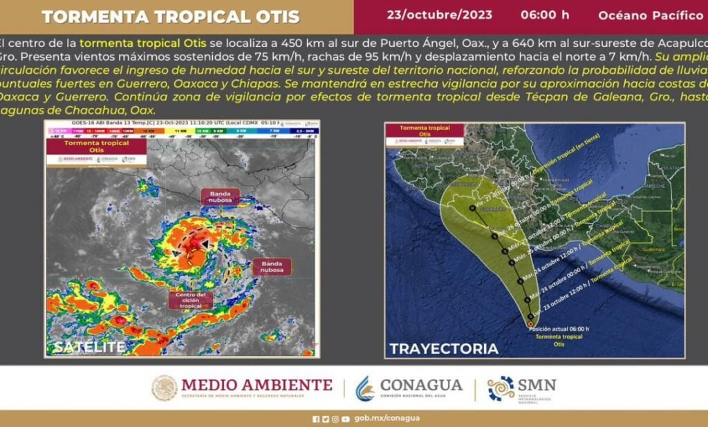 Tormenta Tropical Otis En Trayectoria Hacia Las Costas De Guerrero